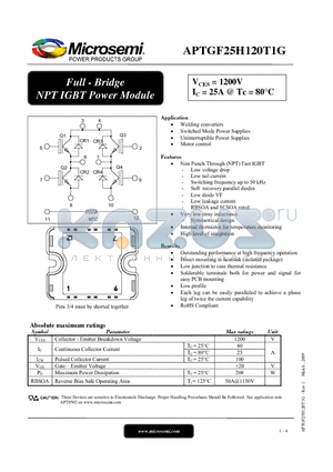 APTGF25H120T1G datasheet - Full - Bridge NPT IGBT Power Module
