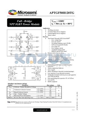APTGF50H120TG datasheet - Full - Bridge NPT IGBT Power Module
