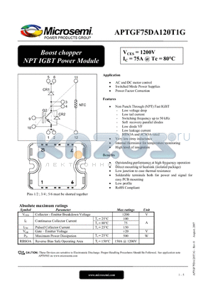 APTGF75DA120T1G datasheet - Boost chopper NPT IGBT Power Module