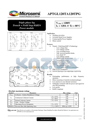 APTGL120TA120TPG datasheet - Triple phase leg Trench  Field Stop IGBT4 Power module