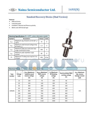 16NS datasheet - Standard Recovery Diodes (Stud Version)