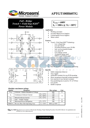 APTGT100H60TG datasheet - Full - Bridge Trench  Field Stop IGBT Power Module