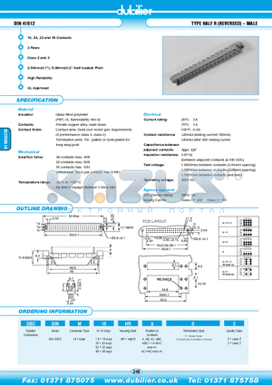 DBCDINM16HRAB1S3 datasheet - DIN 41612 TYPE HALF R (REVERSED) - MALE