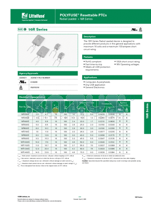 16R1200G datasheet - POLYFUSE Resettable PTCs