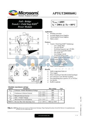 APTGT200H60G datasheet - Full - Bridge Trench  Field Stop IGBT Power Module