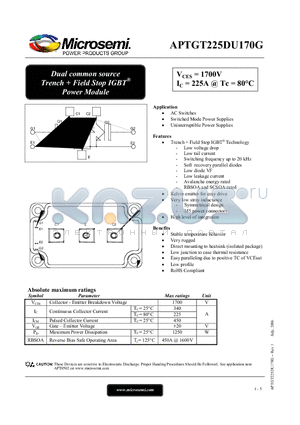 APTGT225DU170G datasheet - Dual common source Trench  Field Stop IGBT Power Module