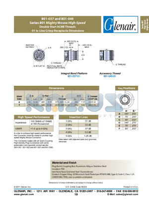 801-040 datasheet - Series 801 Mighty Mouse High-Speed Double-Start ACME Threads