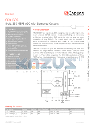 CDK1300ITQ44_Q datasheet - 8-bit, 250 MSPS ADC with Demuxed Outputs
