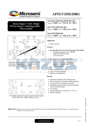 APTGV25H120BG datasheet - Boost chopper  Full - Bridge NPT & Trench  Field Stop IGBT Power module