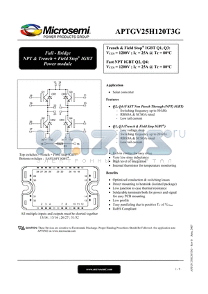 APTGV25H120T3G datasheet - Full - Bridge NPT & Trench  Field Stop^ IGBT Power module