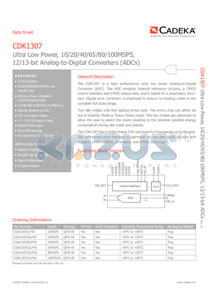 CDK1307AILP40 datasheet - Ultra Low Power, 10/20/40/65/80/100MSPS, 12/13-bit Analog-to-Digital Converters (ADCs)