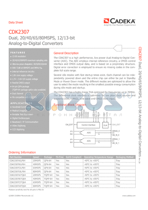 CDK2307BILP64 datasheet - Dual, 20/40/65/80MSPS, 12/13-bit Analog-to-Digital Converters