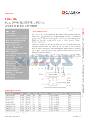 CDK2307CILP64 datasheet - Dual, 20/40/65/80MSPS, 12/13-bit Analog-to-Digital Converters