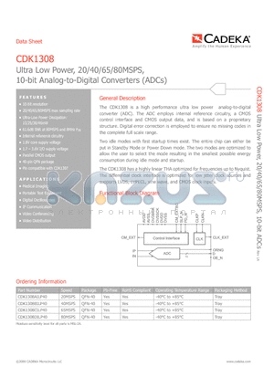 CDK1308_09 datasheet - Ultra Low Power, 20/40/65/80MSPS, 10-bit Analog-to-Digital Converters (ADCs)