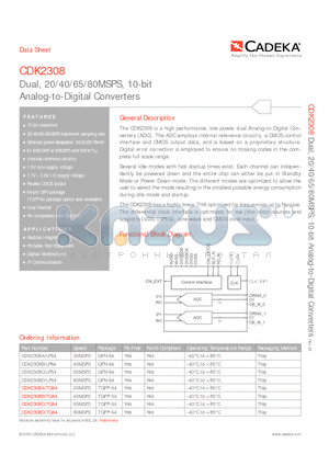 CDK2308DILP64 datasheet - Dual, 20/40/65/80MSPS, 10-bit Analog-to-Digital Converters
