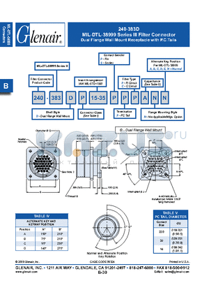 240-383DNF15-35P datasheet - Filter Connector