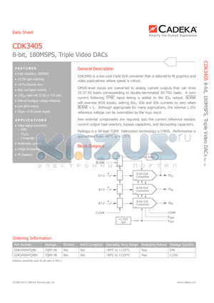 CDK3405 datasheet - 8-bit, 180MSPS, Triple Video DACs