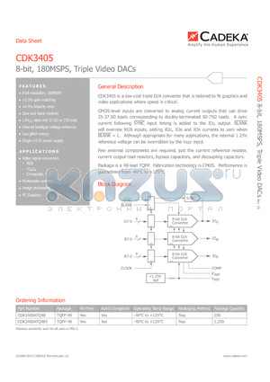 CDK3405ATQ48 datasheet - 8-bit, 180MSPS, Triple Video DACs