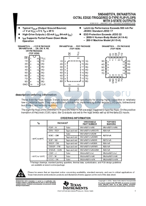 AB574A datasheet - OCTAL EDGE-TRIGGERED D-TYPE FLIP-FLOPS WITH 3-STATE OUTPUTS