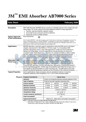 AB7000 datasheet - EMI Absorber