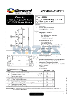 APTM100A23SCTG datasheet - Phase leg Series & SiC parallel diodes MOSFET Power Module