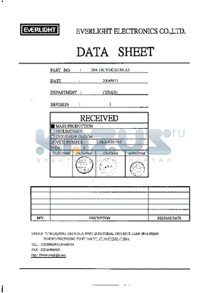 CDLE-020-763 datasheet - 3.0mm Round Type LED Lamps