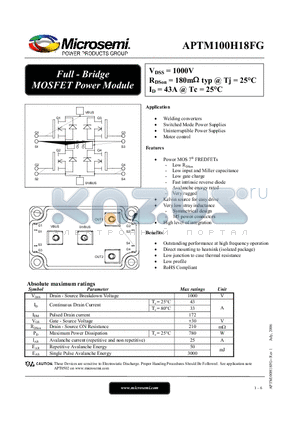 APTM100H18FG datasheet - Full - Bridge MOSFET Power Module