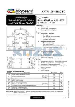 APTM100H45SCTG datasheet - Full bridge Series & SiC parallel diodes MOSFET Power Module