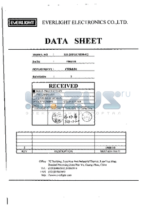 CDLE-033-368 datasheet - 5.0mm Round Type LED Lamps