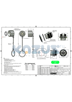 17-200611 datasheet - IP67 USB Receptacle & Cover Kit