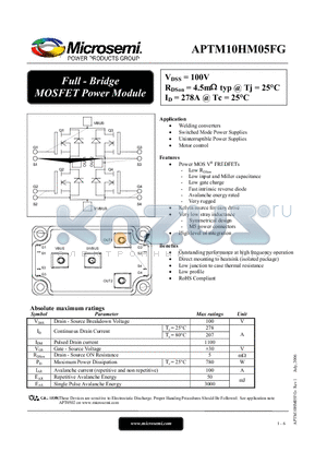 APTM10HM05FG datasheet - Full - Bridge MOSFET Power Module