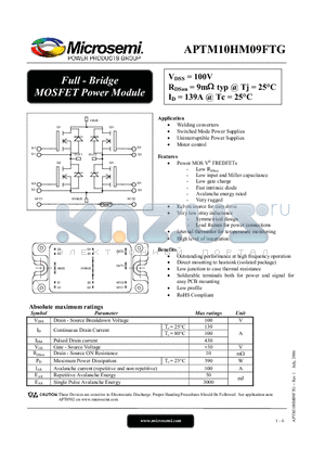 APTM10HM09FTG datasheet - Full - Bridge MOSFET Power Module