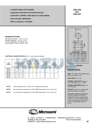 CDLL255 datasheet - CURRENT REGULATOR DIODES