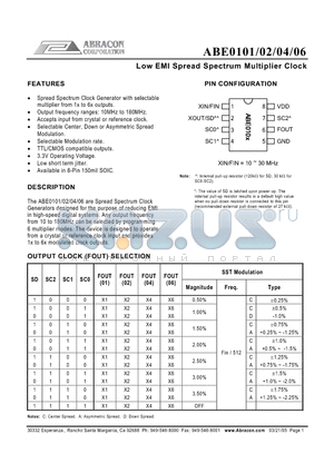 ABE0102 datasheet - Low EMI Spread Spectrum Multiplier Clock