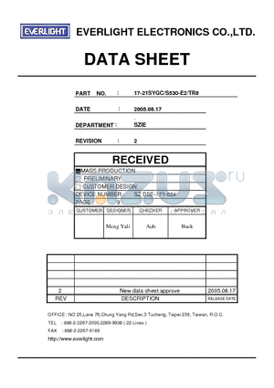 17-21SYGC/S530-XX/TR8 datasheet - Chip LEDs