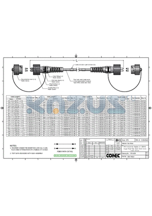 17-300320-01 datasheet - IP67 Industrial Duplex LC (ODVA) Single Mode Fiber Optic Patch Cords