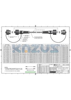17-300320-71 datasheet - IP67 Industrial Duplex LC (ODVA) Single Mode Fiber Optic Patch Cords