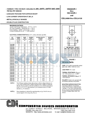 CDLL4112 datasheet - LEADLESS PACKAGE FOR SURFACE MOUNT