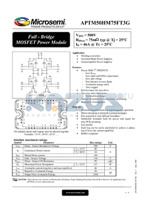 APTM50HM75FT3G datasheet - Full - Bridge MOSFET Power Module