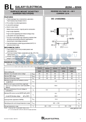 B260A datasheet - SURFACE MOUNT SCHOTTKY BARRIER RECTIFIERS