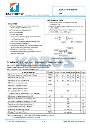 B260A datasheet - SURFACE MOUNT SCHOTTKY BARRIER RECTIFIERS