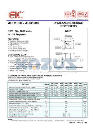 ABR1000 datasheet - AVALANCHE BRIDGE RECTIFIERS