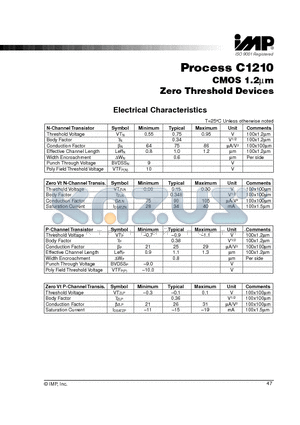 C1210 datasheet - Process C1210 CMOS 1.2mm Zero Threshold Devices