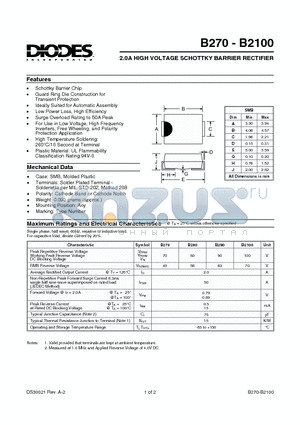 B270 datasheet - 2.0A SURFACE MOUNT SCHOTTKY BARRIER RECTIFIER