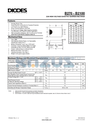 B270-13-F datasheet - 2.0A HIGH VOLTAGE SCHOTTKY BARRIER RECTIFIER