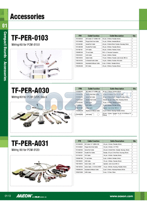 1700080204 datasheet - Wiring Kit for PCM-8150