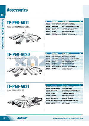 1700080204 datasheet - Wiring Kit for PCM-5893/ 5893L