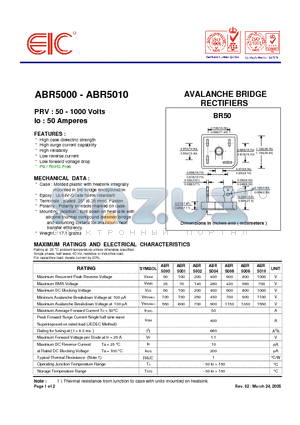 ABR5006 datasheet - AVALANCHE BRIDGE RECTIFIERS