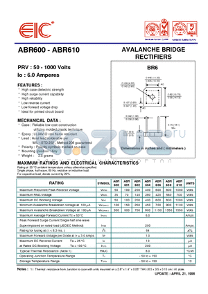 ABR600 datasheet - AVALANCHE BRIDGE RECTIFIERS