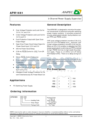 APW1681 datasheet - 3-Channel Power Supply Supervisor